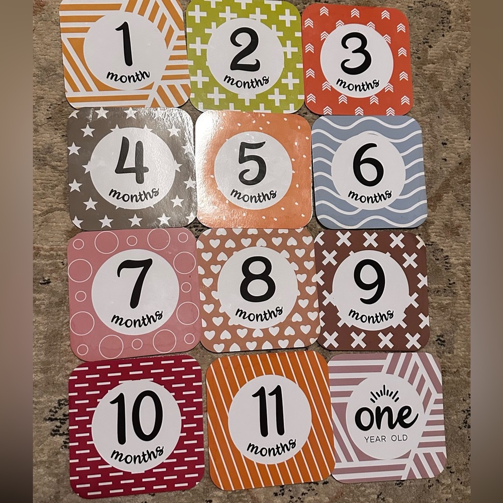 Milestone Cards